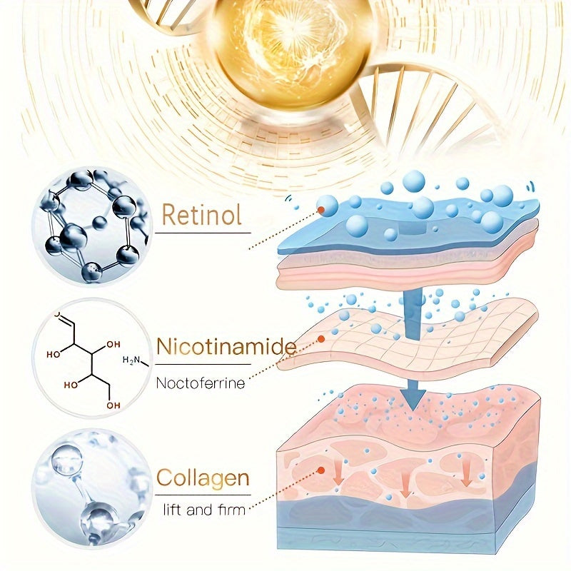 Creme Firmador para Pescoço 50ml - Colagénio e Retinol Anti-Flacidez