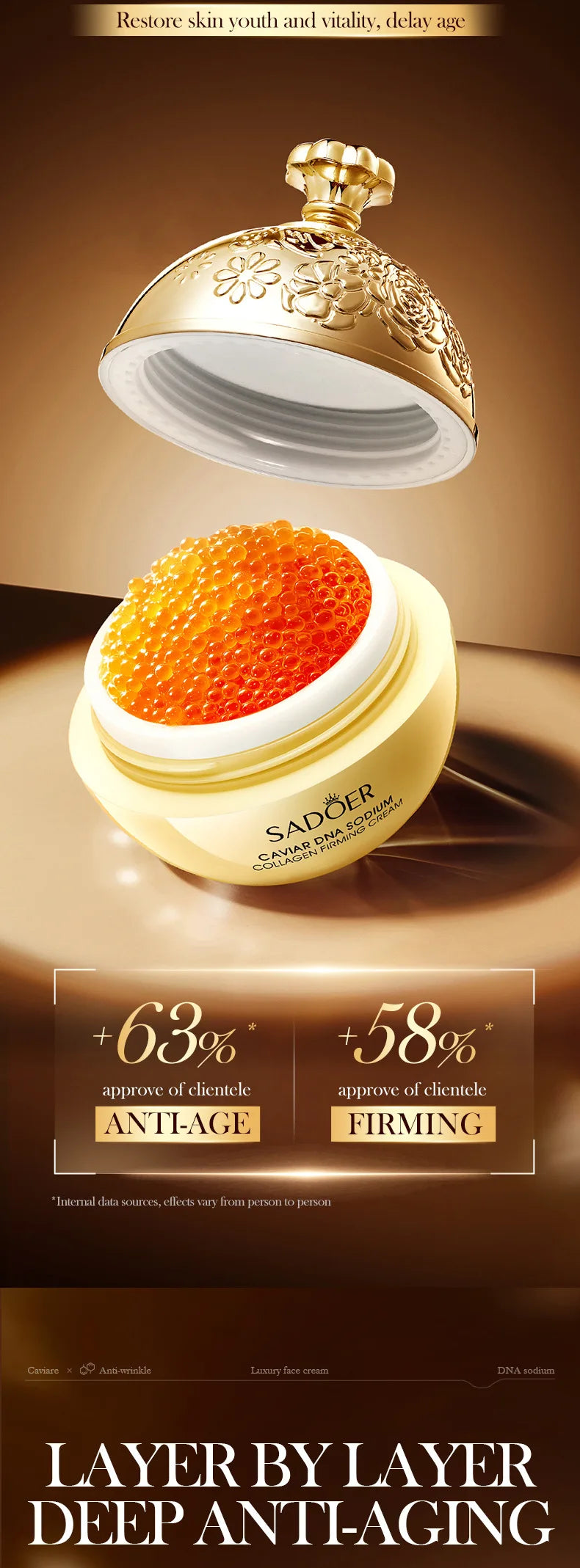 Luxury Caviar Essence Anti-aging Cream Wrinkle Removal Collagen Firming Lifting Elastic Facial Skin Care Korean Cosmetics 30g