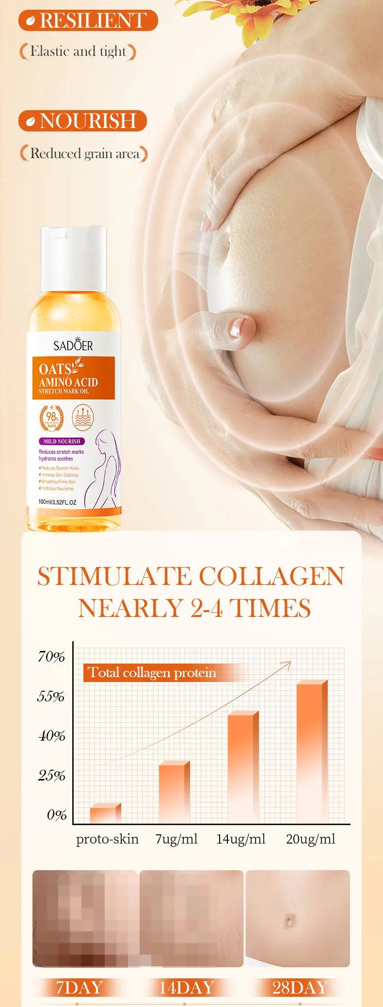 Stretch Marks Permanent Removal Oil Eliminate Body Belly Stretch Marks Swelling Marks Remove Skin Cracks Repair Firming Care