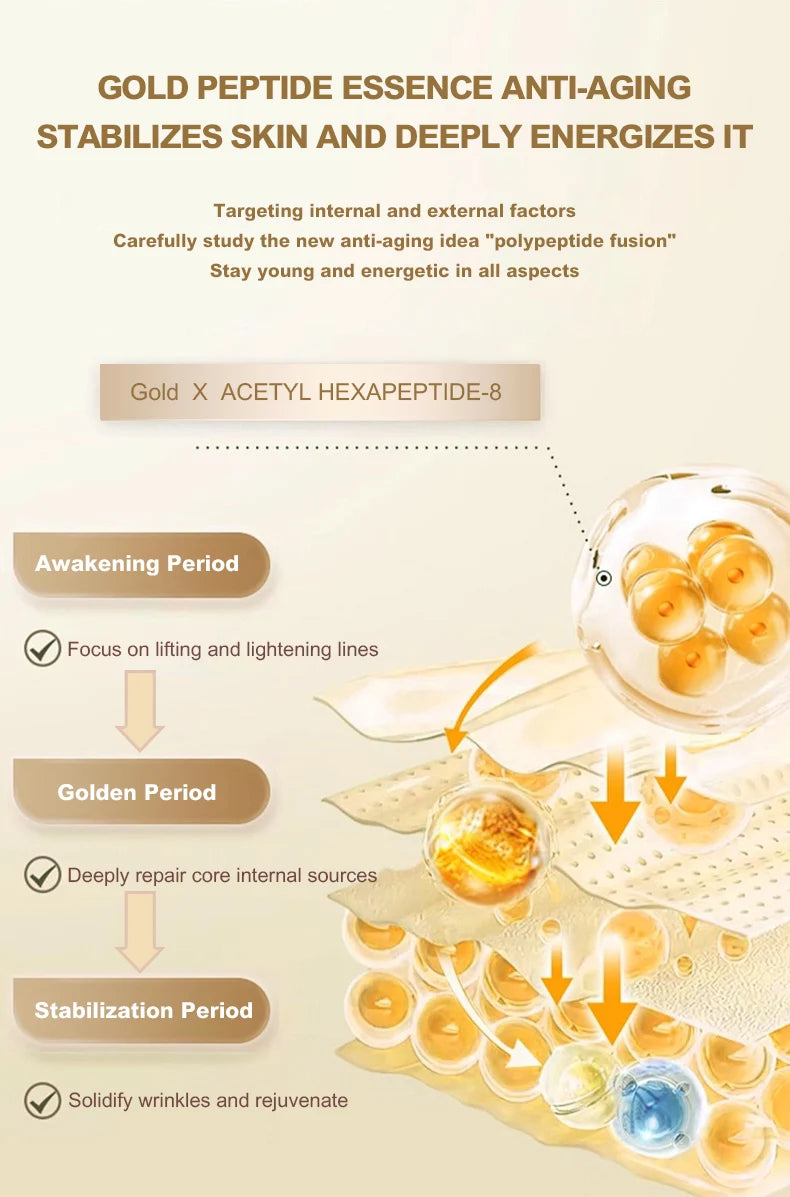 Set OKADY Anti-Idade - 10 Peças Rotina Diária com Vitamina C e Péptidos