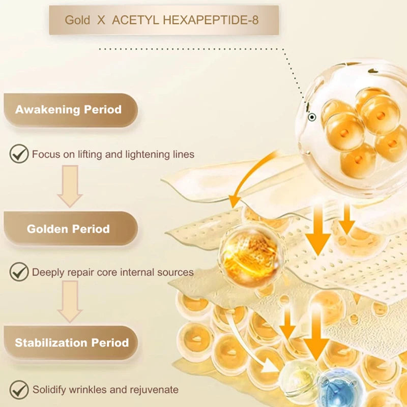 Set OKADY Anti-Idade - 10 Peças Rotina Diária com Vitamina C e Péptidos