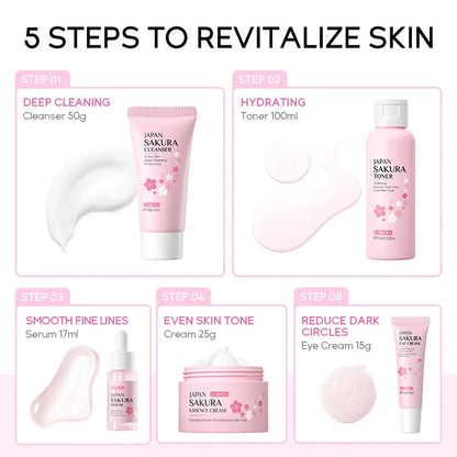 Kit Sakura LAIKOU - 5 Peças Hidratante Anti-Rugas e Limpeza de Poros