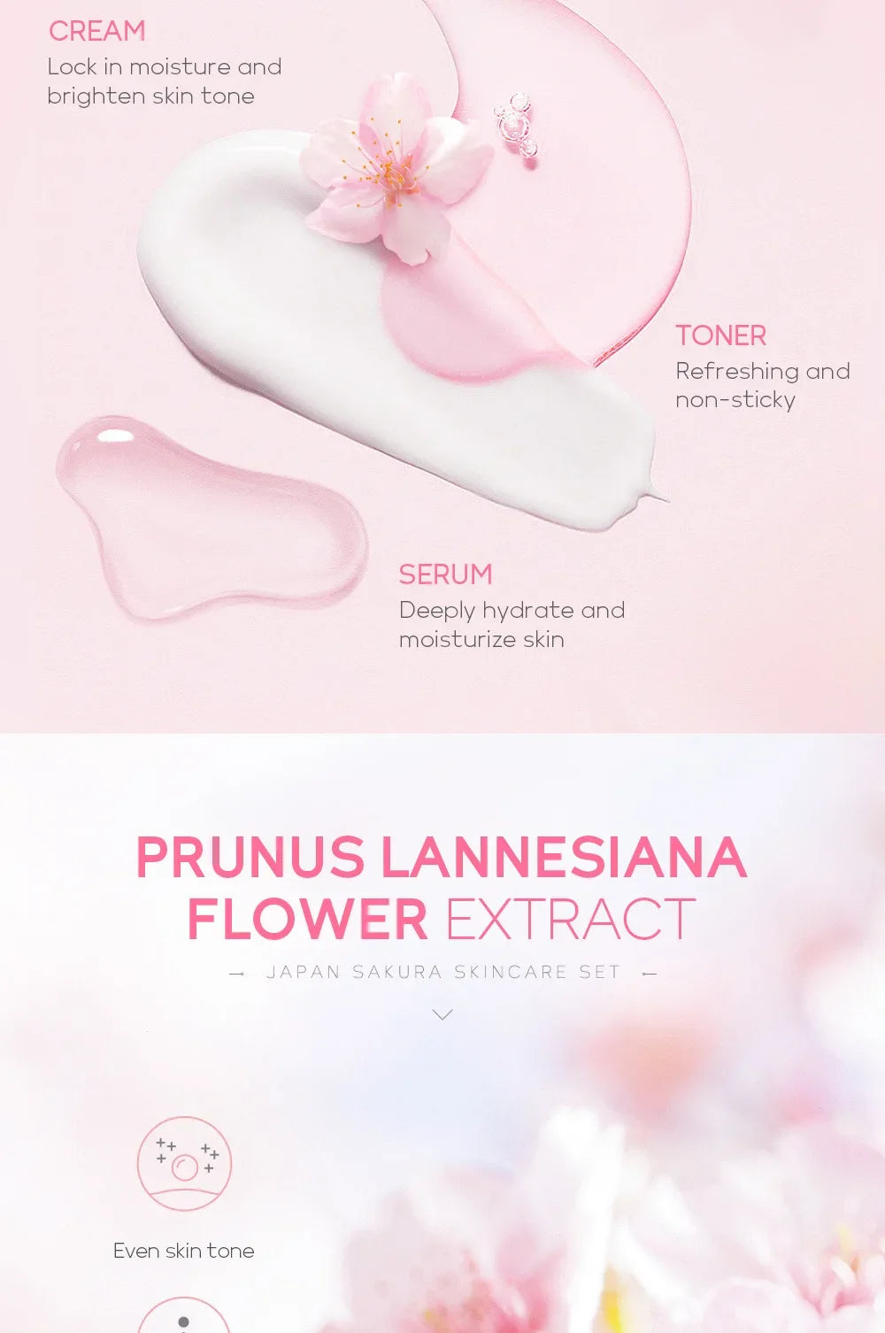 Kit Sakura LAIKOU - 5 Peças Hidratante Anti-Rugas e Limpeza de Poros