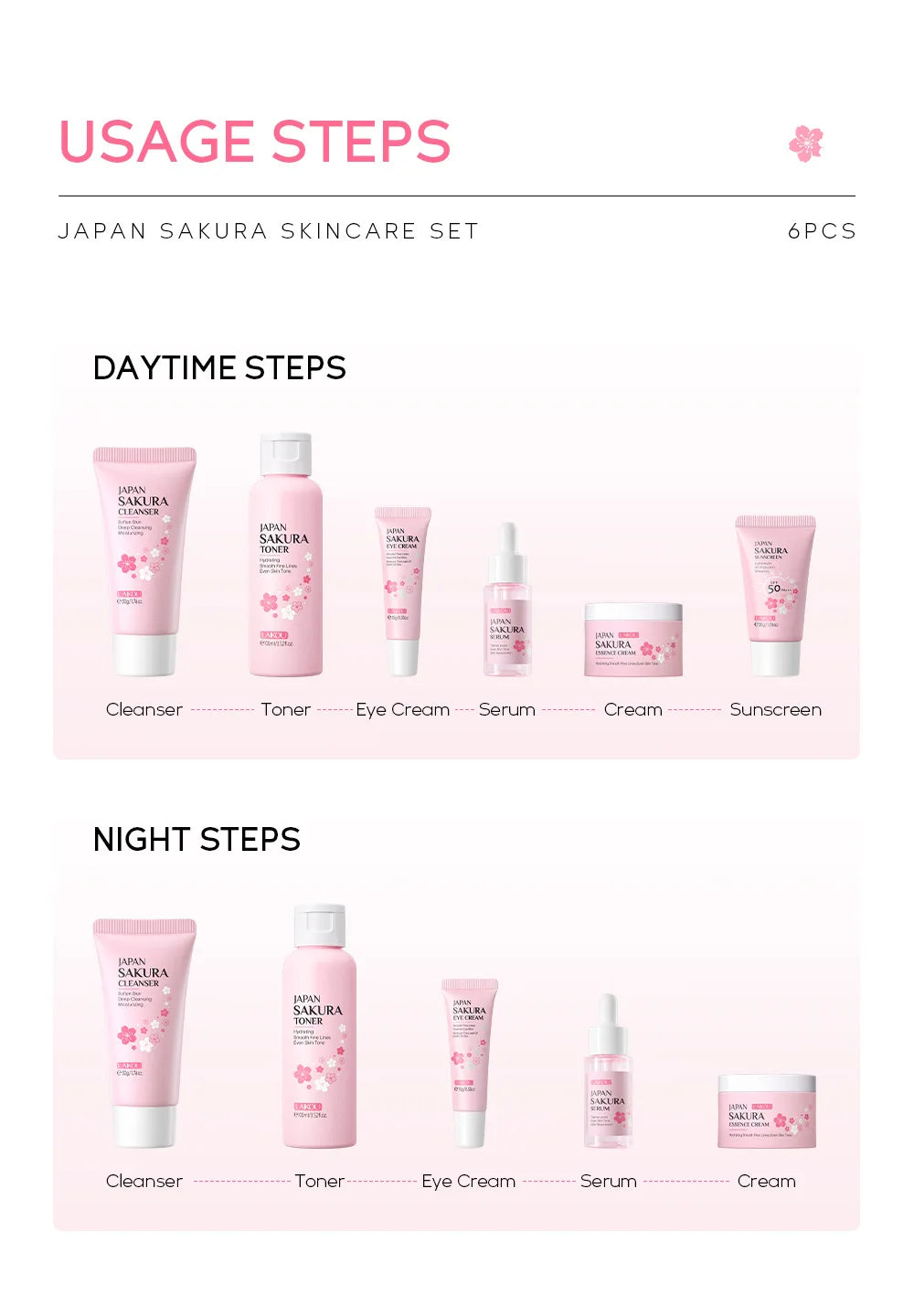 Set Presente Sakura Japonês - 6 Peças com Protetor Solar Gift Set