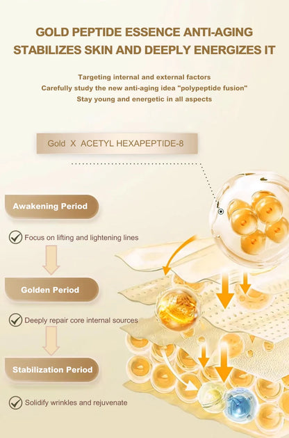 Set OKADY Anti-Idade - 10 Peças Rotina Diária com Vitamina C e Péptidos